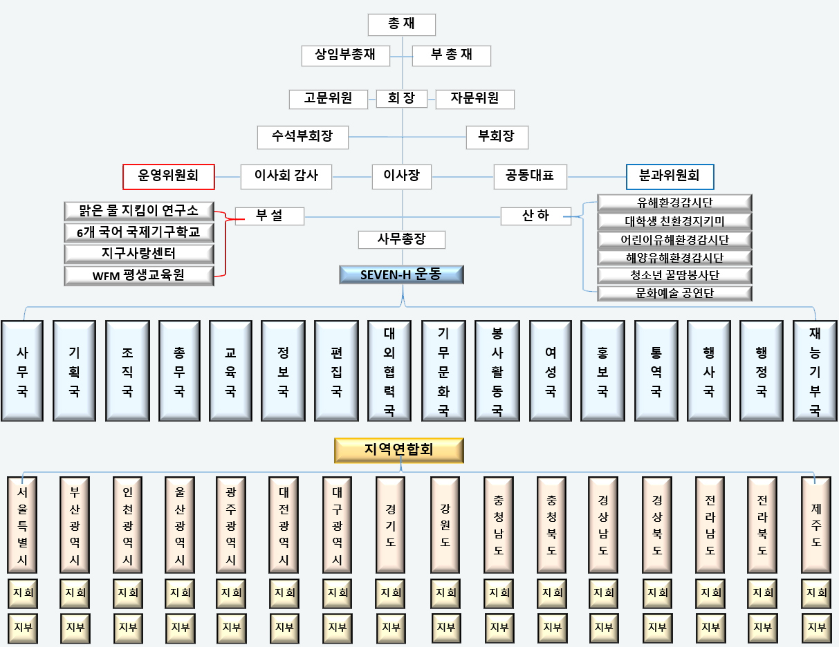이미지명