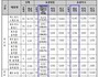 반려견 심상사상충 동물병원이 약국보다 1.5배 비싸