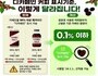 “디카페인 맞아?” 소비자 의심에 정부 칼 빼들었다