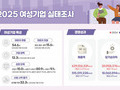 불황에도 여성기업 매출 15% 성장