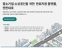 중기부, ‘톱스 프로그램’ 참여 소상공인 모집