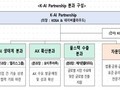 215개 민간 AI 연합 ‘K-AI 파트너십’ 출범