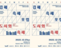 '김해축제포럼, 도시와 축제' 오는 23일 개최