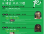 '춘추관 문학 특별전' 작가 대담으로 더욱 풍성