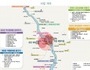 경상도와 전라도가 하나 되는 '경전문화 공유마을' 조성