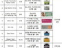 다이어트·성기능 식품 