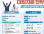 서울 은평구, '입시설명회·1대1 상담' 상시 운영